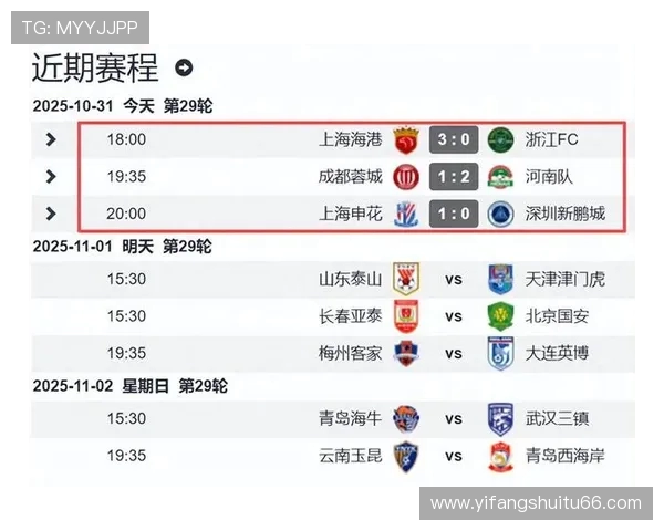 海港客场 3-1 逆转河南，U21 双星闪耀缩小争冠差距